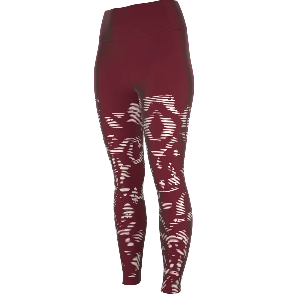 Signs